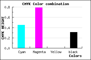 #6024AF color CMYK mixer