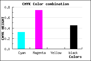 #60258D color CMYK mixer