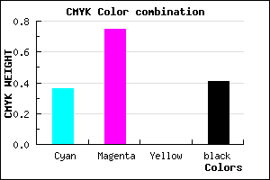 #602597 color CMYK mixer