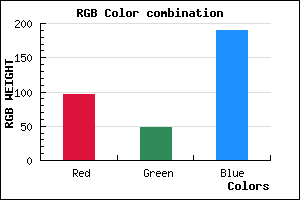 rgb background color #6030BE mixer