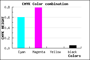 #6033F3 color CMYK mixer