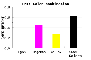 #603546 color CMYK mixer