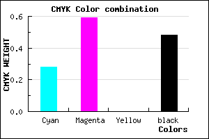#603685 color CMYK mixer