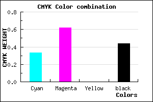 #60368F color CMYK mixer