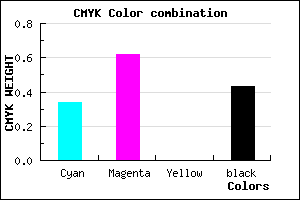 #603892 color CMYK mixer
