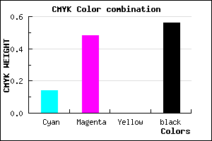 #603A70 color CMYK mixer