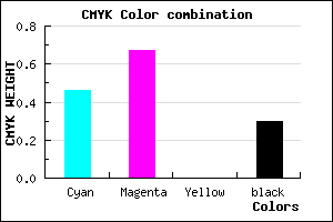 #603AB2 color CMYK mixer