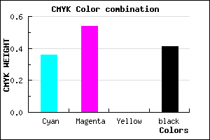 #604597 color CMYK mixer
