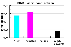 #604CD6 color CMYK mixer