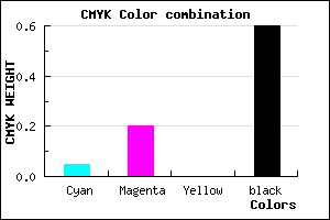 #605165 color CMYK mixer