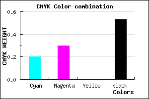 #605478 color CMYK mixer