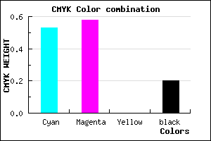 #6057CD color CMYK mixer