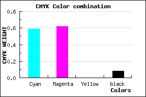 #6058EA color CMYK mixer