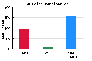 rgb background color #60099F mixer