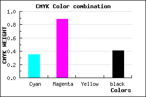 #611296 color CMYK mixer