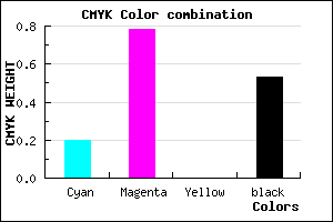 #611B79 color CMYK mixer