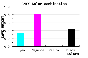 #611C92 color CMYK mixer