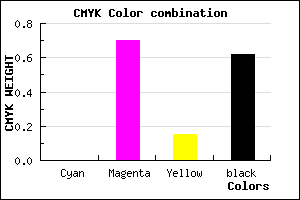 #611D52 color CMYK mixer
