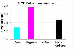 #612187 color CMYK mixer