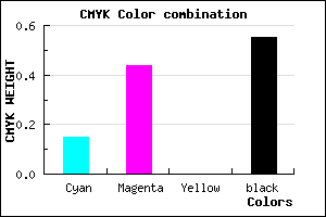 #614072 color CMYK mixer