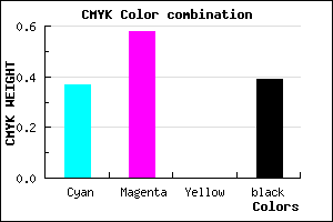 #61419B color CMYK mixer