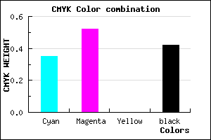 #614795 color CMYK mixer
