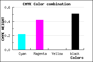 #61487D color CMYK mixer