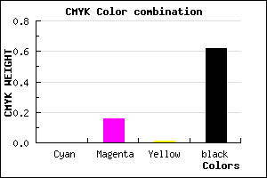 #615160 color CMYK mixer