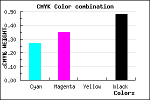 #615785 color CMYK mixer