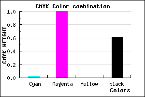 #620064 color CMYK mixer