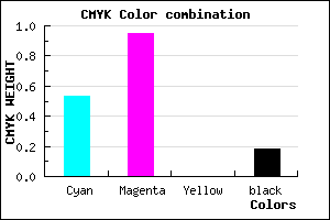 #620AD2 color CMYK mixer