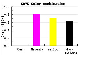 #62121C color CMYK mixer