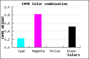 #62177D color CMYK mixer