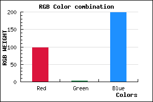 rgb background color #6203C7 mixer