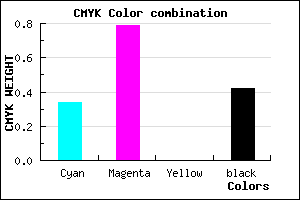 #621F95 color CMYK mixer