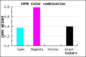 #62229C color CMYK mixer