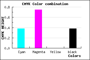 #62279D color CMYK mixer