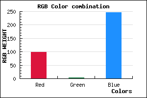rgb background color #6204F6 mixer