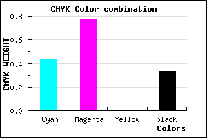 #6228AC color CMYK mixer