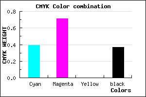 #622FA1 color CMYK mixer