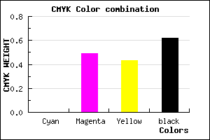 #623238 color CMYK mixer