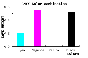 #62377B color CMYK mixer
