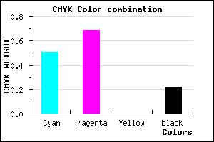 #623EC7 color CMYK mixer