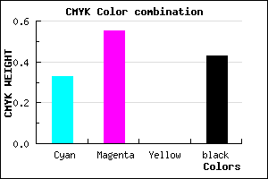 #624292 color CMYK mixer