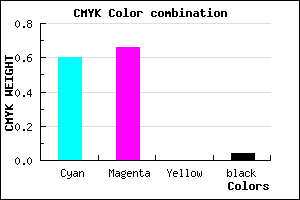 #6253F4 color CMYK mixer
