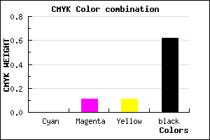 #625757 color CMYK mixer