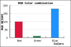 rgb background color #630AB4 mixer