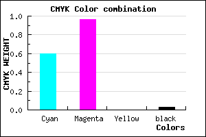 #630BF8 color CMYK mixer