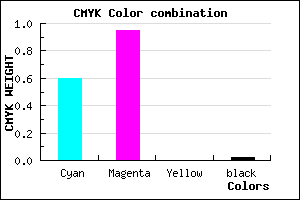 #630CFA color CMYK mixer