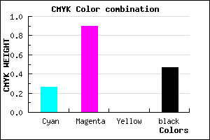 #630E86 color CMYK mixer